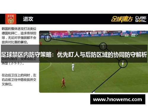 足球禁区内防守策略：优先盯人与后防区域的协同防守解析
