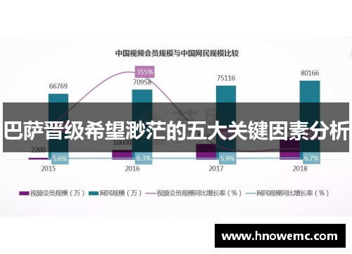 巴萨晋级希望渺茫的五大关键因素分析