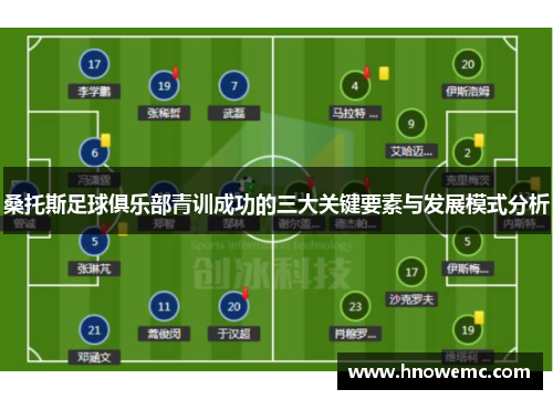桑托斯足球俱乐部青训成功的三大关键要素与发展模式分析
