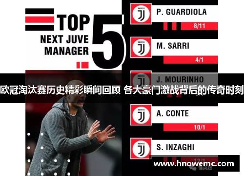 欧冠淘汰赛历史精彩瞬间回顾 各大豪门激战背后的传奇时刻