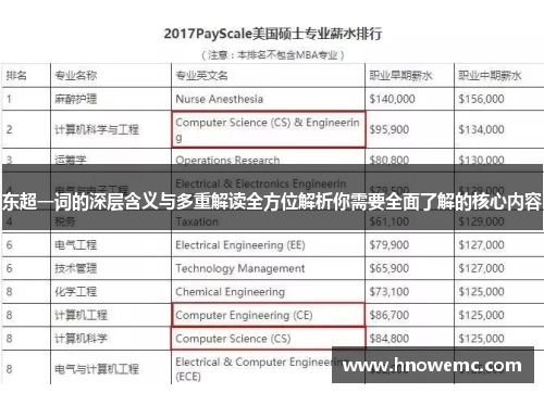 东超一词的深层含义与多重解读全方位解析你需要全面了解的核心内容