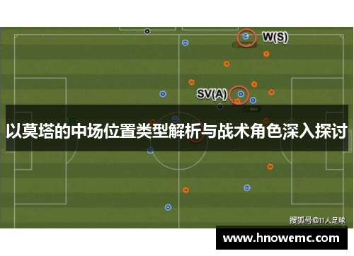以莫塔的中场位置类型解析与战术角色深入探讨