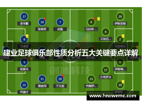 建业足球俱乐部性质分析五大关键要点详解