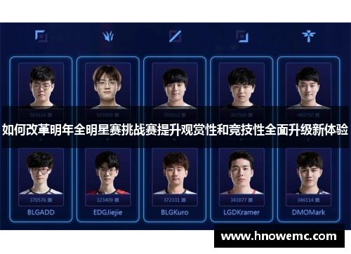 如何改革明年全明星赛挑战赛提升观赏性和竞技性全面升级新体验