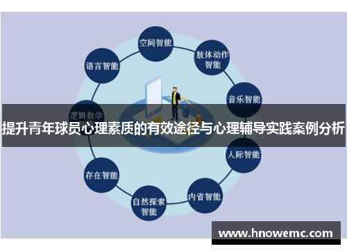 提升青年球员心理素质的有效途径与心理辅导实践案例分析